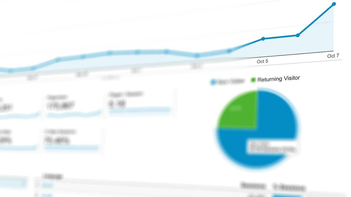Digital marketing analytics showing video conversion rate growth